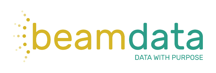 Civically, Inc. for beamdata